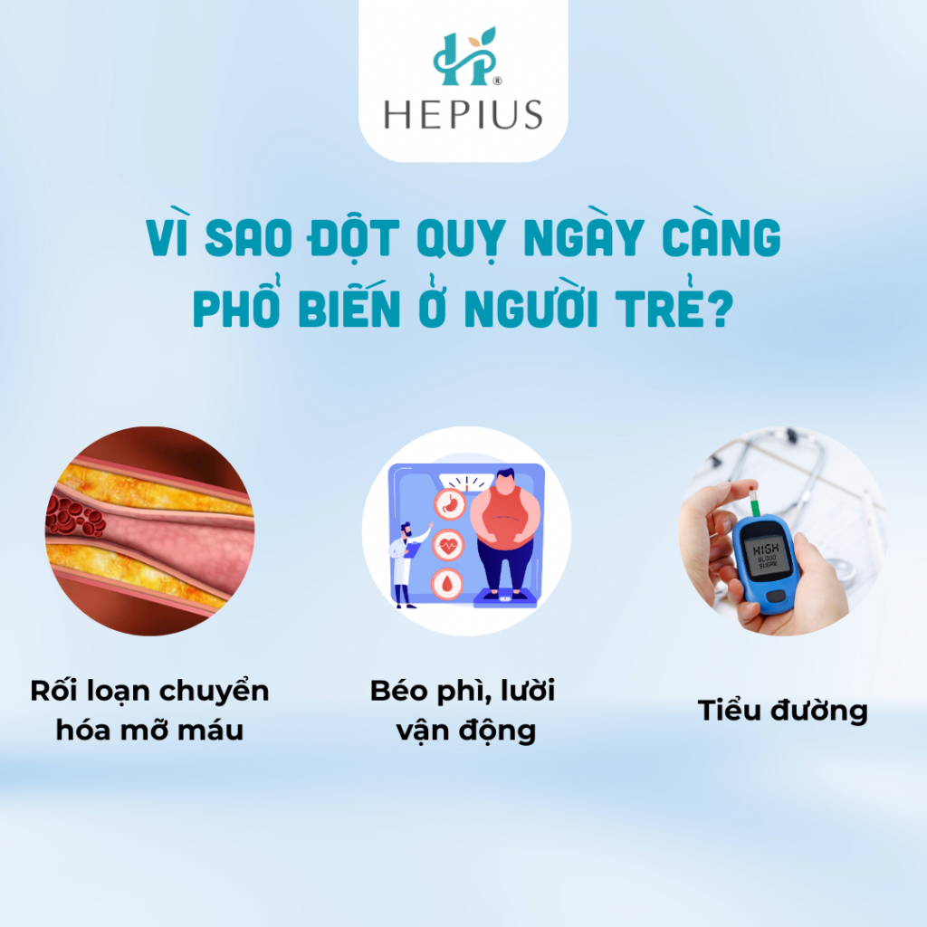 phong-chong-dot-quy-tu-thao-duoc-va-khoa-hoc-2