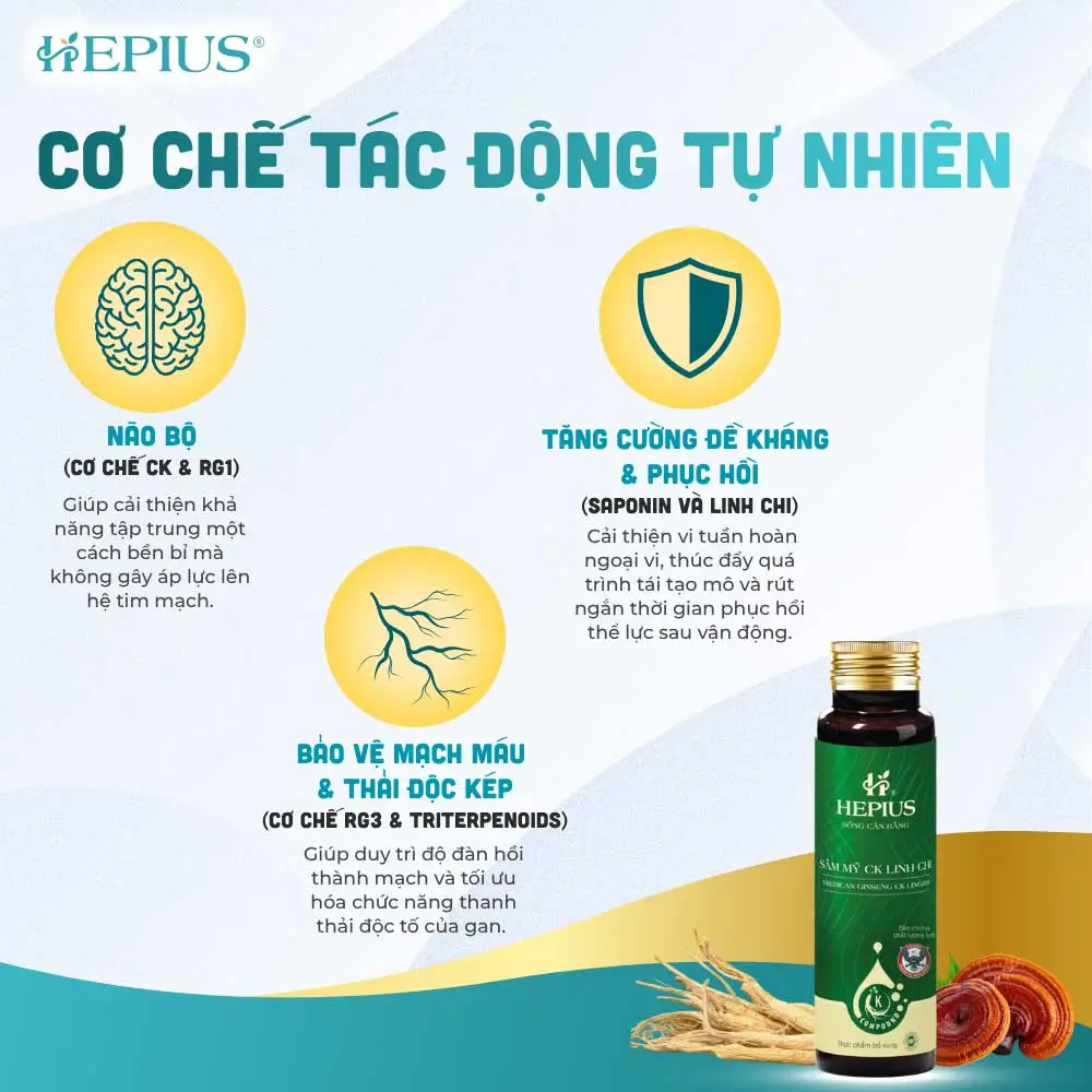 hepius set qua tang cao cap co che tac dong tu nhien