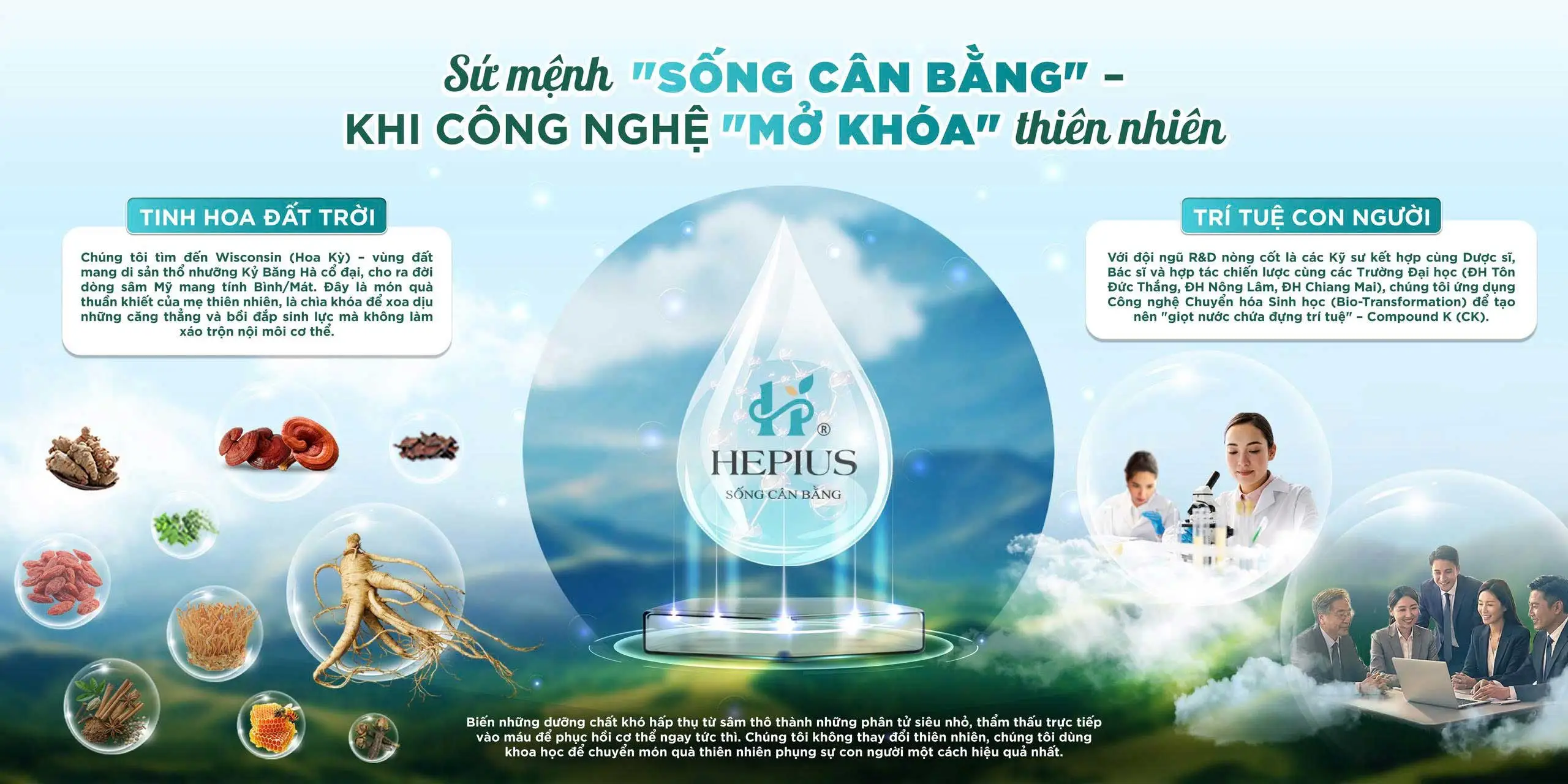 Anh section 2 cho about sam hepius